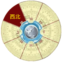 ���ղ���λ������