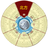 ���ղ���λ������