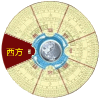 ���ղ���λ������